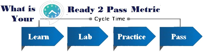 Ready 2 Pass Metric